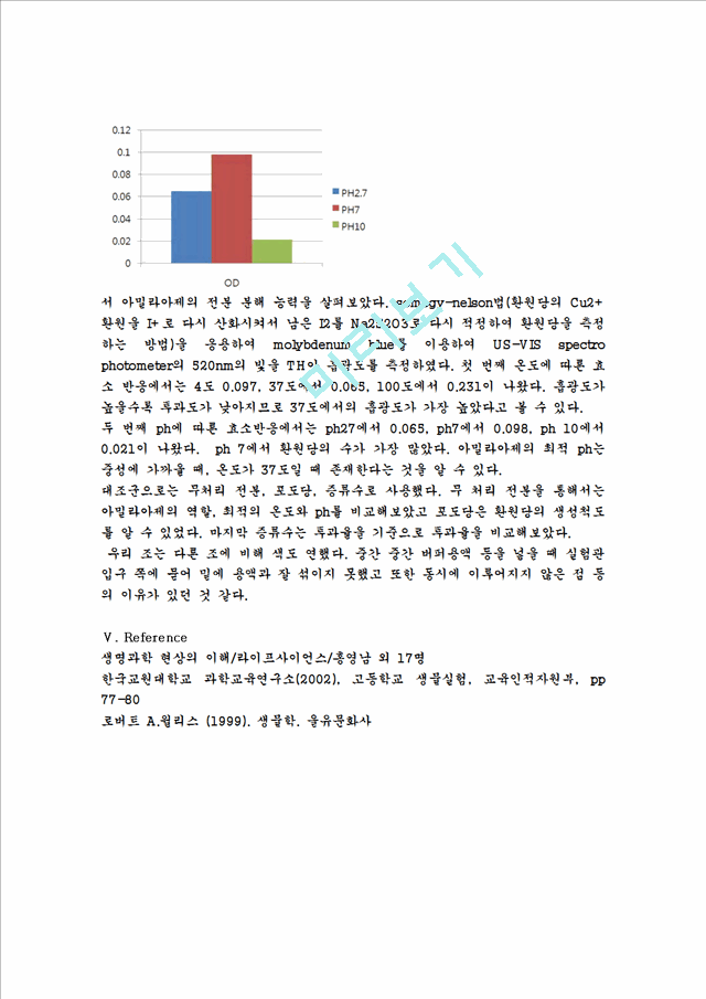 [생명과학실험]온도, pH가 효소반응에 미치는 영향.hwp